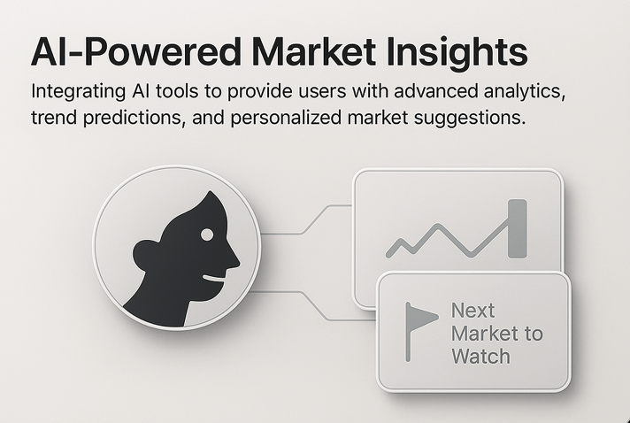 AI-Powered Market Insights